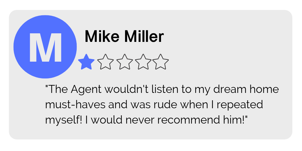 Online Agent Review Online Reviews Software